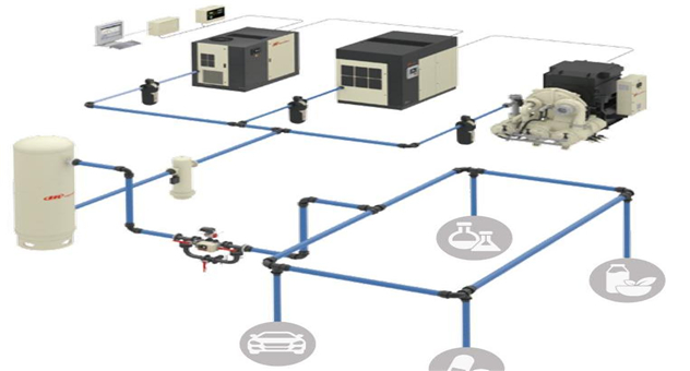 壓縮空氣系統仿真工程（ASMS)