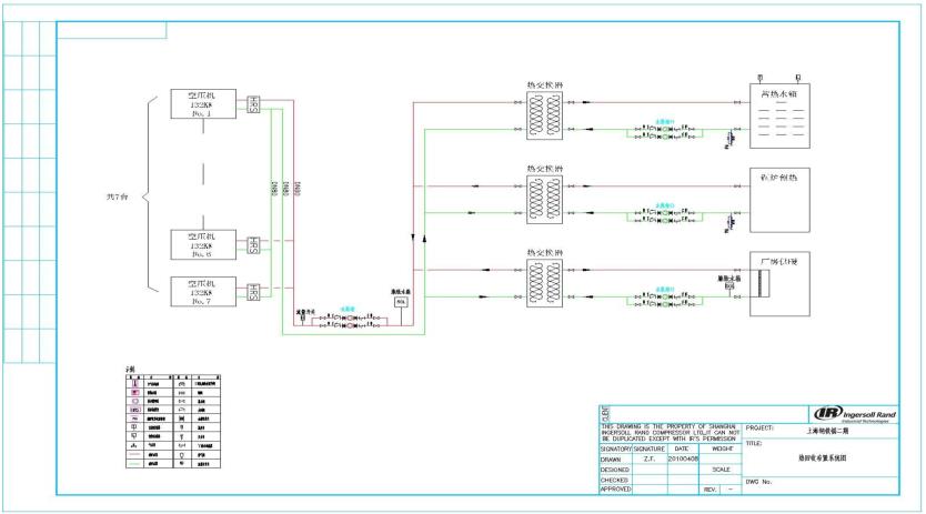 空壓機節能系統圖紙展示