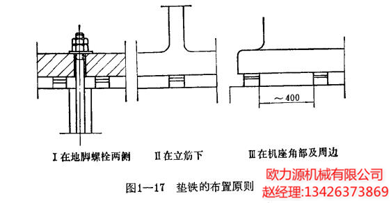 英格索蘭空壓機(jī)墊鐵的布置原則