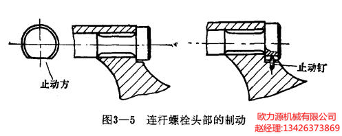 空壓機連桿螺栓頭部的制動