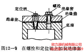在螺栓和定位銷上加裝絕緣套