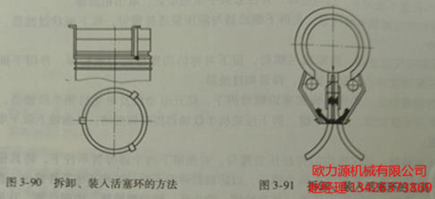 拆卸、裝入活塞環(huán)的方法