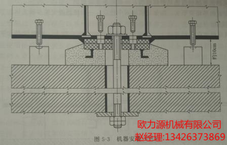 英格索蘭空壓機安裝步驟二