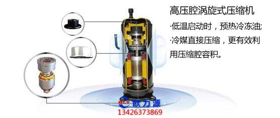 高壓渦旋式壓縮機(jī)