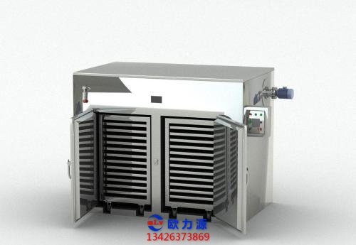 熱風(fēng)干燥法